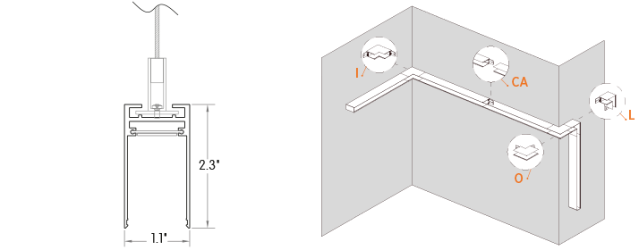 Specter Track Linear Mini-SPMS-P
